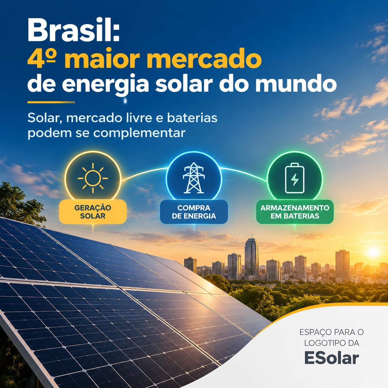 Ilustração da notícia: Brasil é o quarto maior mercado de energia solar do mundo
